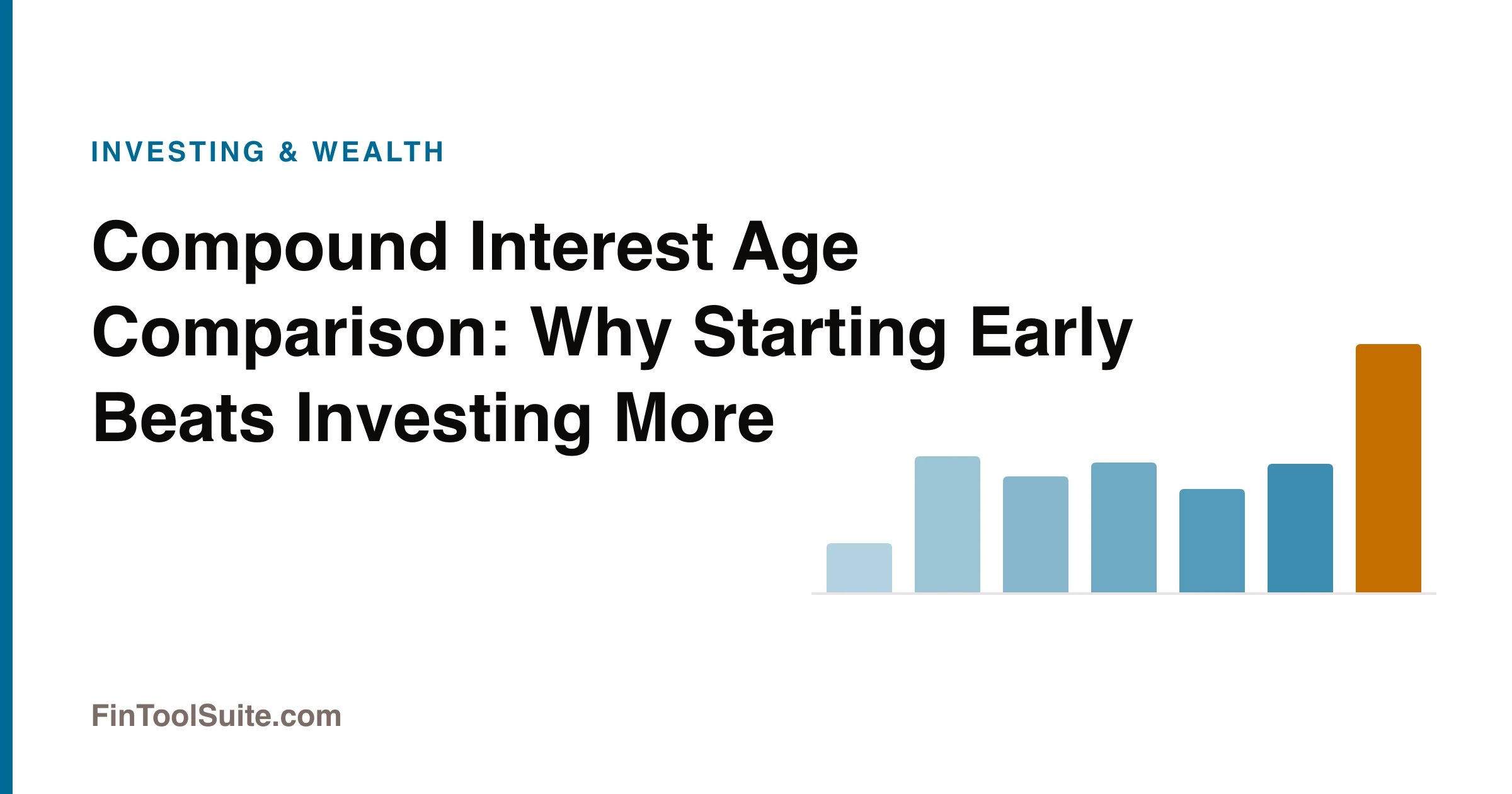 Two investment growth curves comparing an early starter and a later starter over time
