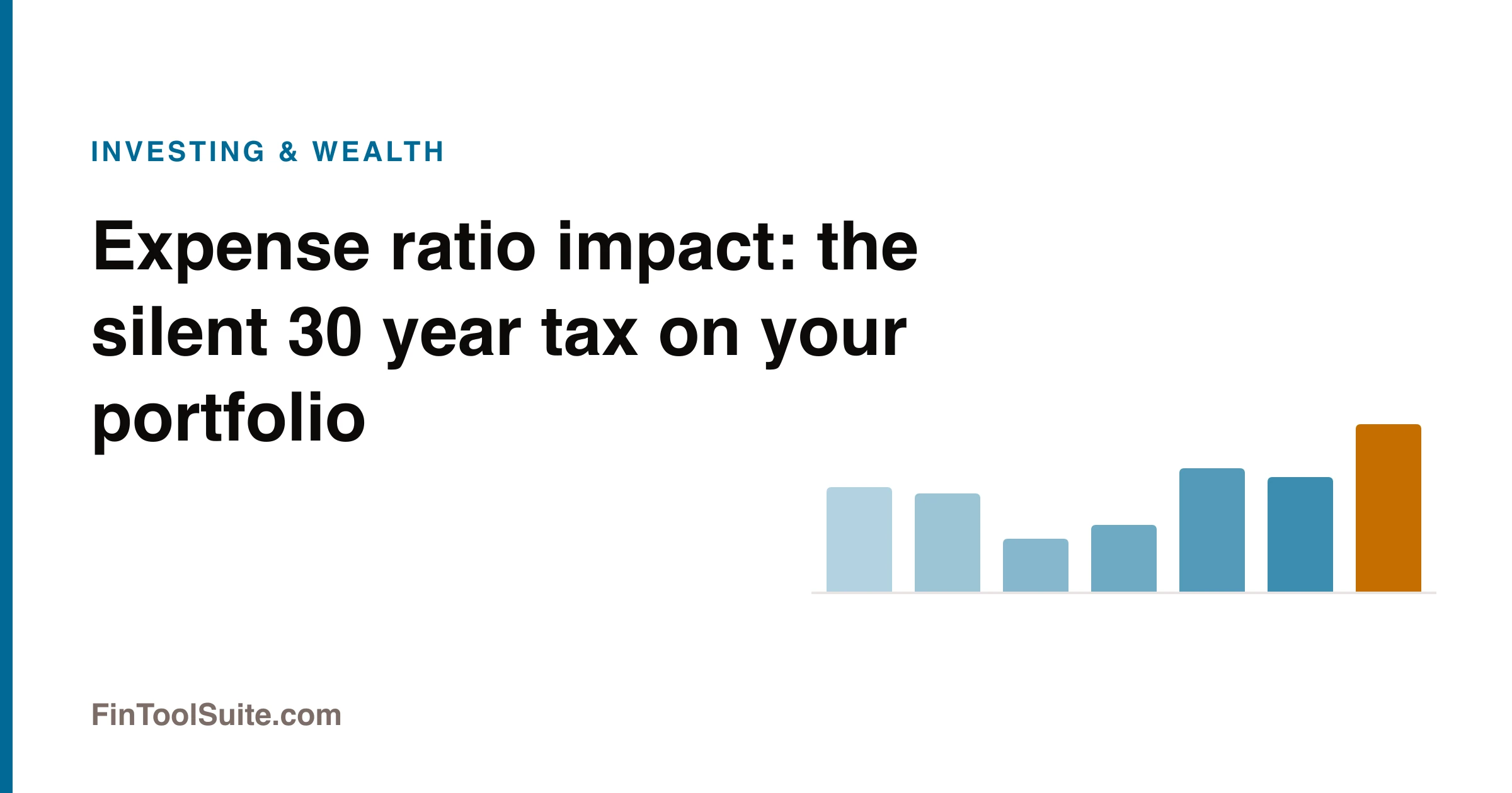Chart showing the lifetime impact of a fund expense ratio on a portfolio over 30 years