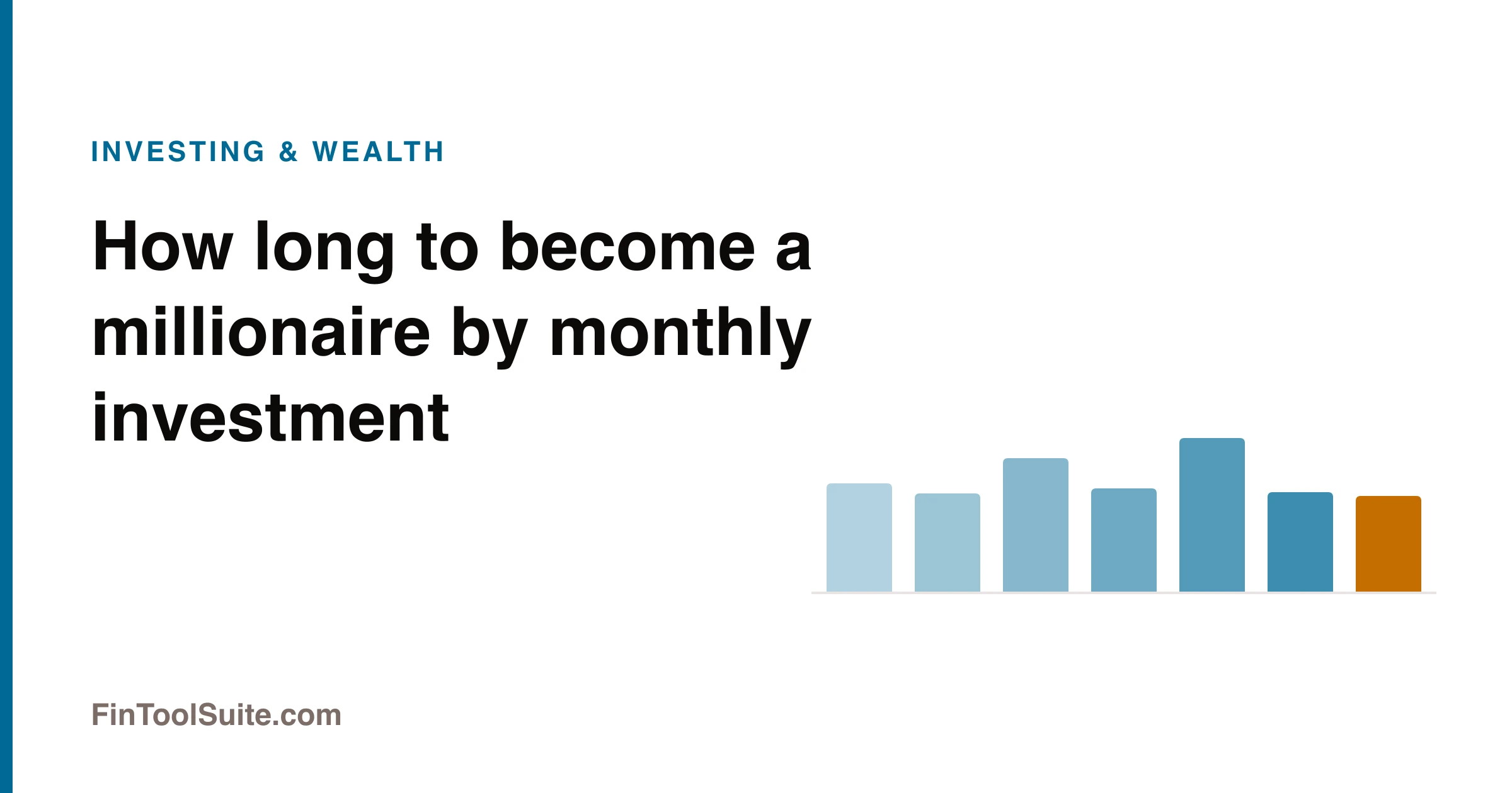Line chart showing a monthly investment compounding toward one million over time