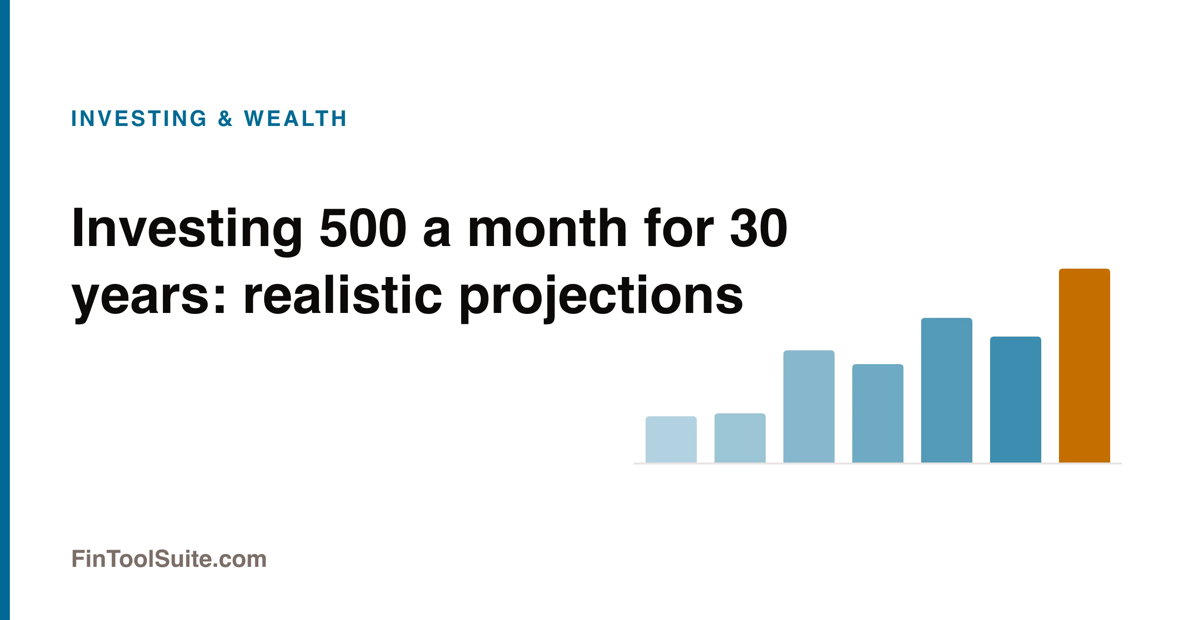 Line chart showing a monthly investment of 500 growing over 30 years through compounding