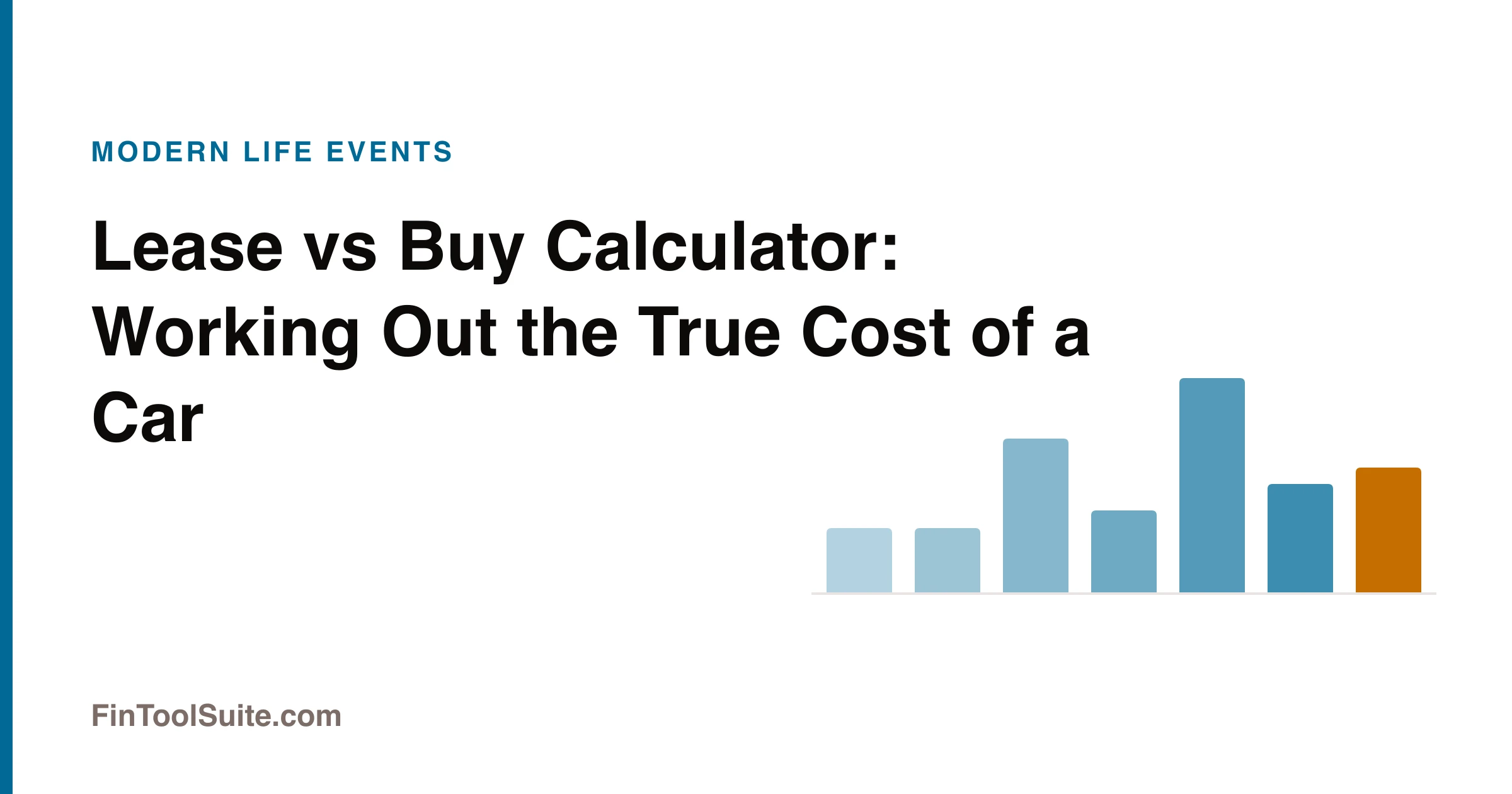 Comparison of the total cost of leasing versus buying a car over three years