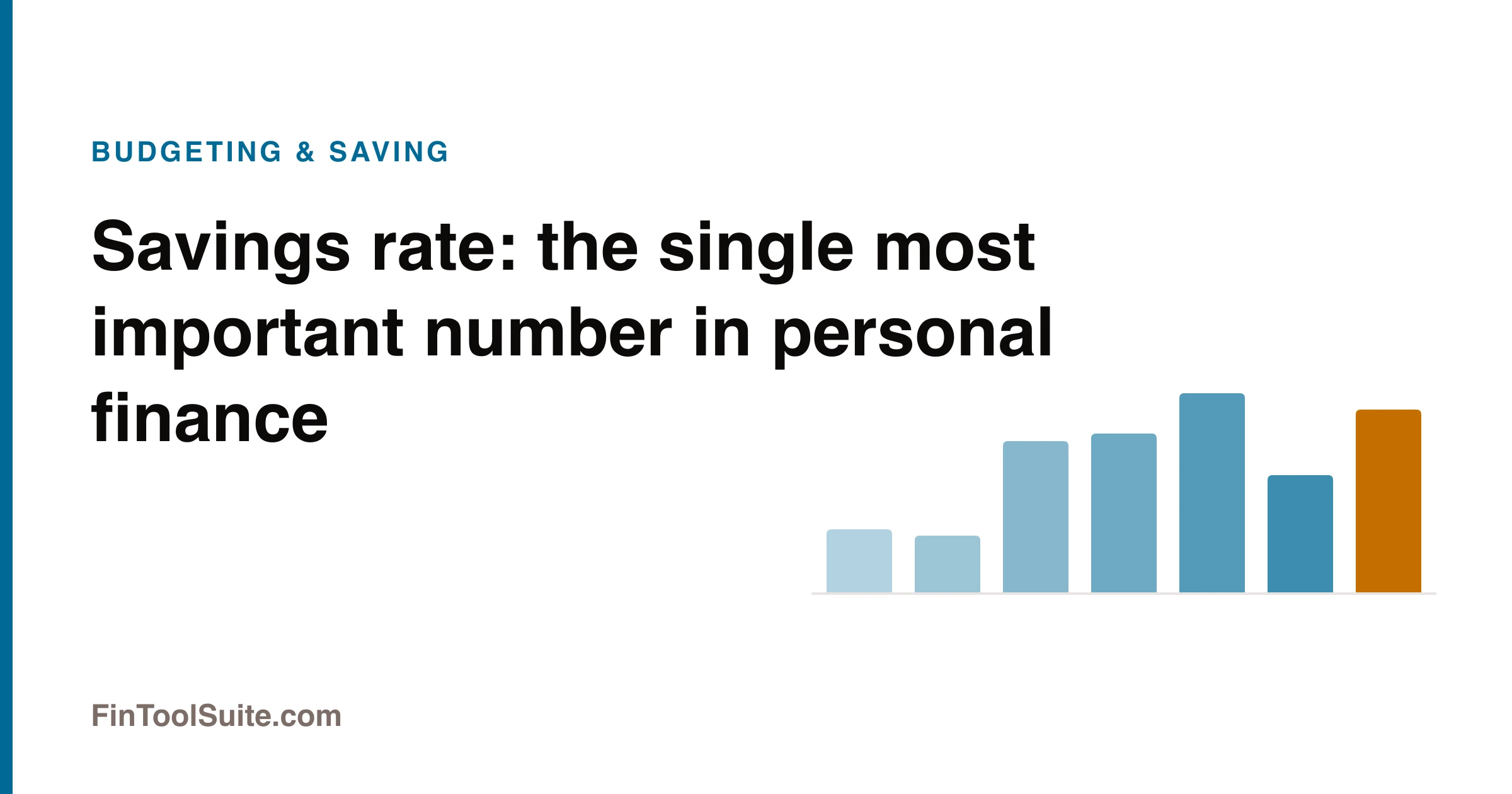 A savings rate shown as the share of net pay set aside each month.