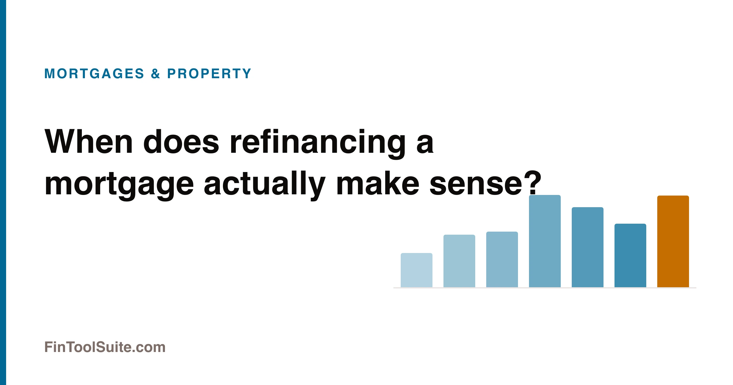 Chart showing the break-even point on a mortgage refinance decision